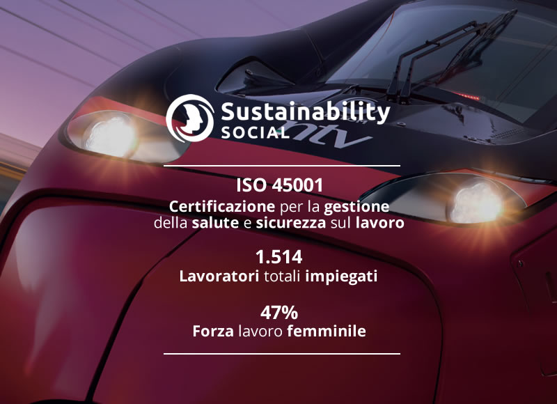 Testo alternativo per Lorem ipsum dolorsitamet