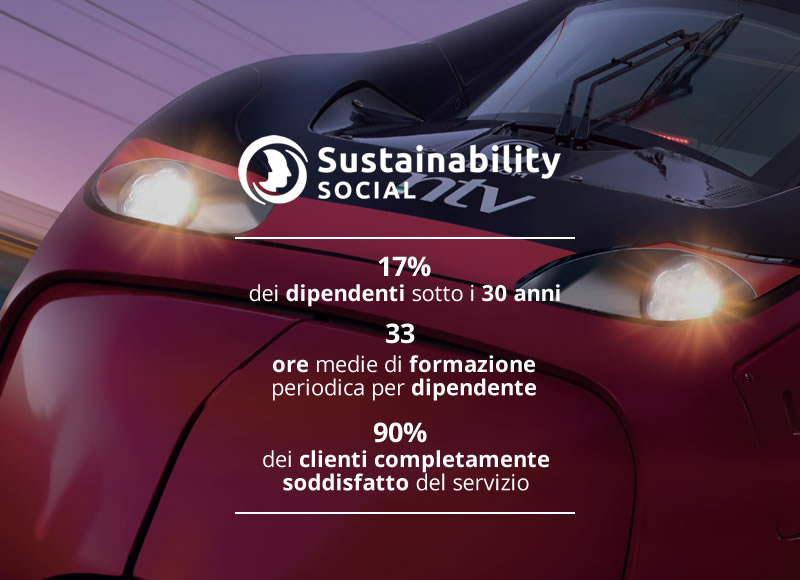 Testo alternativo per Lorem ipsum dolorsitamet