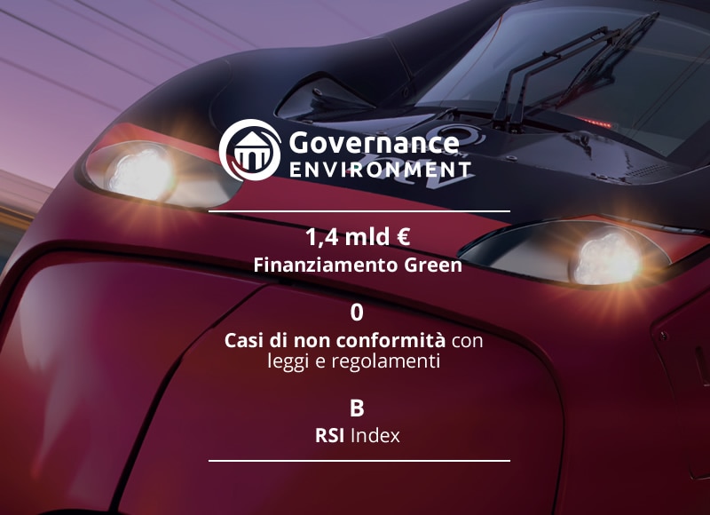 Testo alternativo per Lorem ipsum dolorsitamet