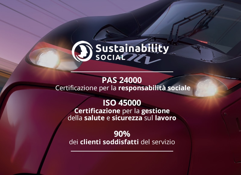 Testo alternativo per Lorem ipsum dolorsitamet