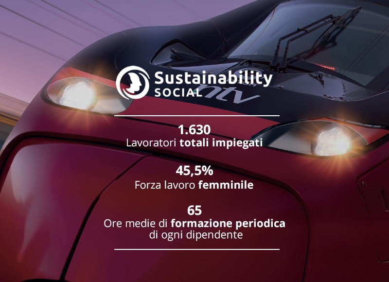 Testo alternativo per Lorem ipsum dolorsitamet