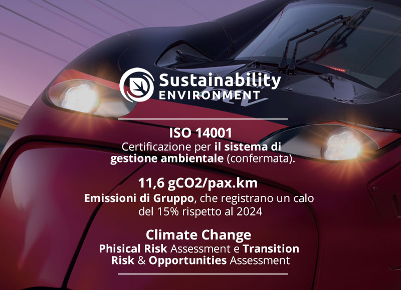 Testo alternativo per Lorem ipsum dolorsitamet