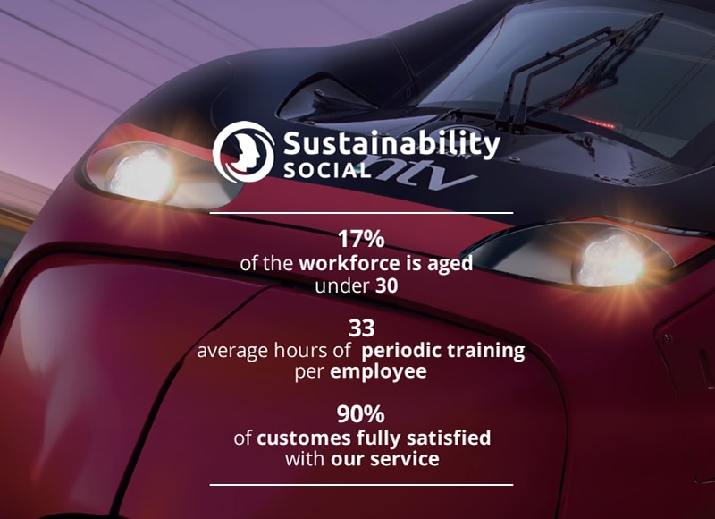 Testo alternativo per Lorem ipsum dolorsitamet