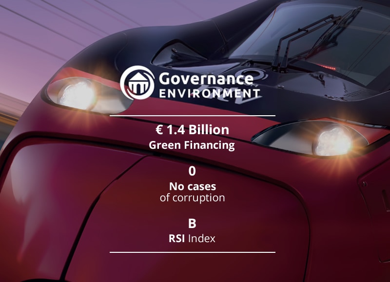 Testo alternativo per Lorem ipsum dolorsitamet