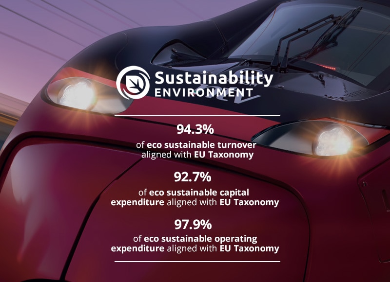 Testo alternativo per Lorem ipsum dolorsitamet