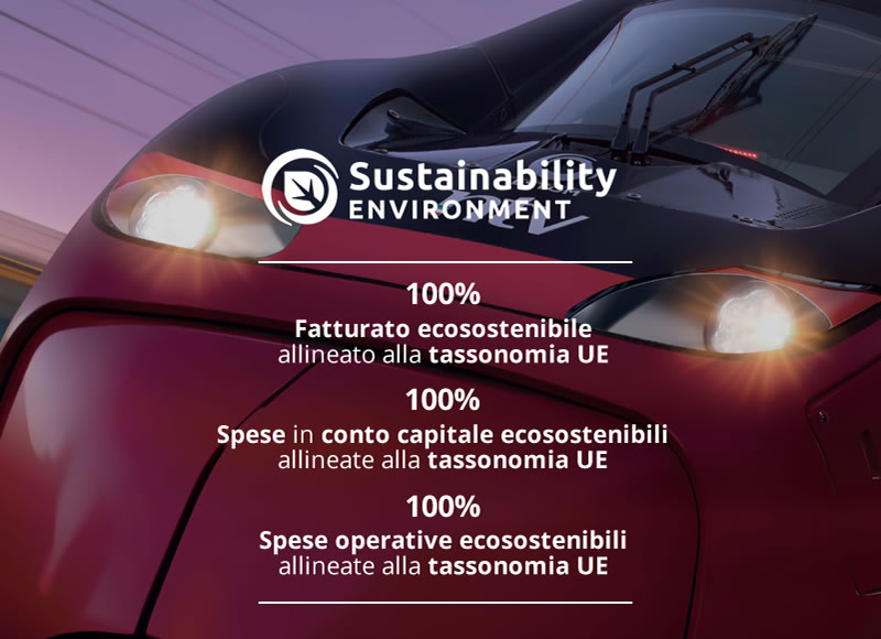 Testo alternativo per Lorem ipsum dolorsitamet