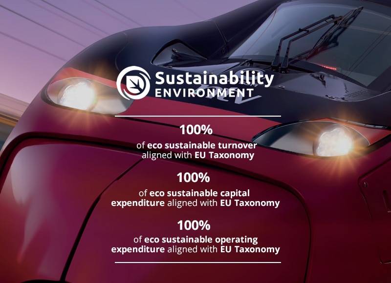 Testo alternativo per Lorem ipsum dolorsitamet